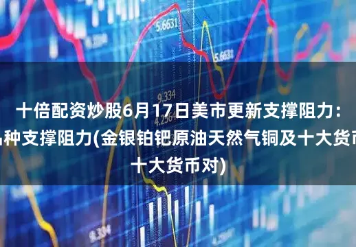 十倍配资炒股6月17日美市更新支撑阻力：18品种支撑阻力(金银铂钯原油天然气铜及十大货币对)